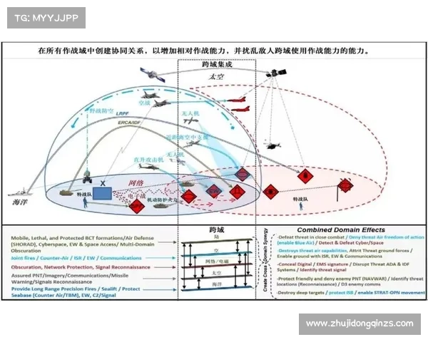 如何在克罗米战役中制定精准高效的胜利战略与战术布局 如何在克罗米战役中制定精准高效的胜利战略与战术布局