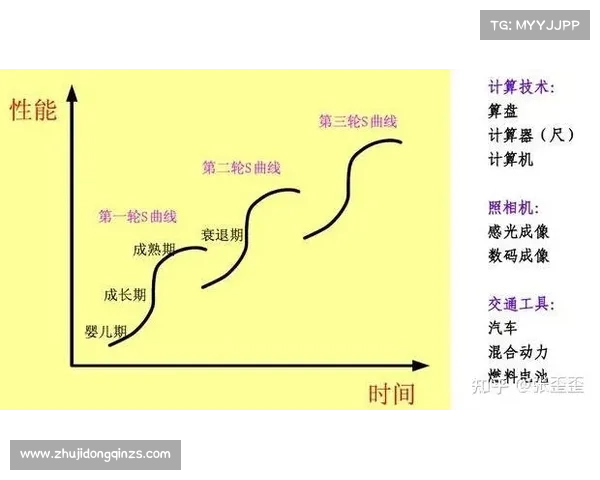 《深入探讨DK宏技术在实际工作中的高效应用与优化实践》 《深入探讨DK宏技术在实际工作中的高效应用与优化实践》