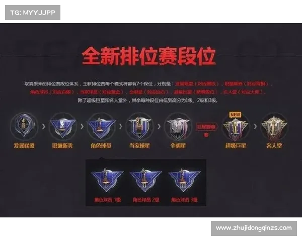 快速提升英雄联盟段位的高效训练方法与实用上分技巧解析 快速提升英雄联盟段位的高效训练方法与实用上分技巧解析